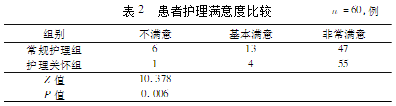赖红昌