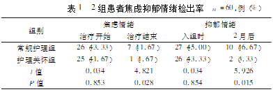 赖红昌