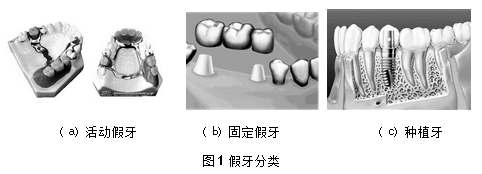 赖红昌