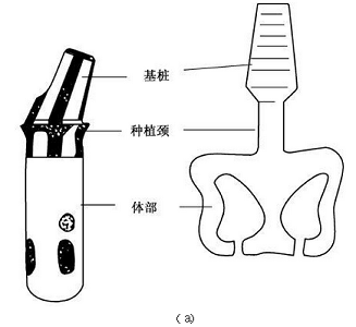 赖红昌