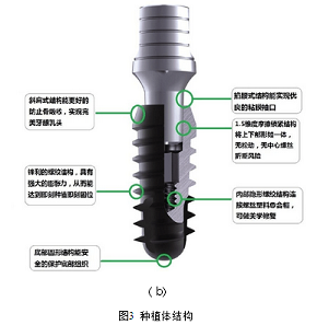 赖红昌