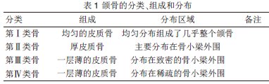 赖红昌