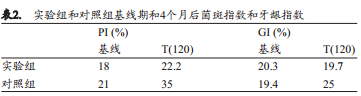 人拔牙后牙槽骨的组织改变：自然愈合与牙槽嵴保存术的比较研究