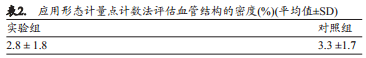 脱蛋白小牛骨应用于牙槽嵴保存技术的研究