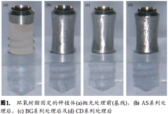 六种不同种植体表面成形术的种植体表面粗糙度及处理时间