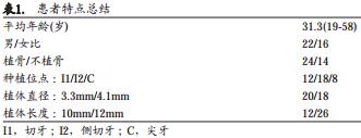 种植体单冠修复的美学效果及软组织改变